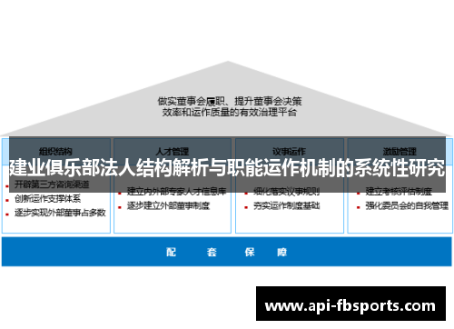 建业俱乐部法人结构解析与职能运作机制的系统性研究 建业俱乐部法人结构解析与职能运作机制的系统性研究