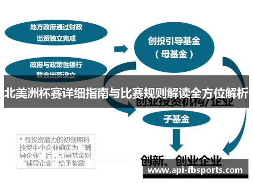 北美洲杯赛详细指南与比赛规则解读全方位解析