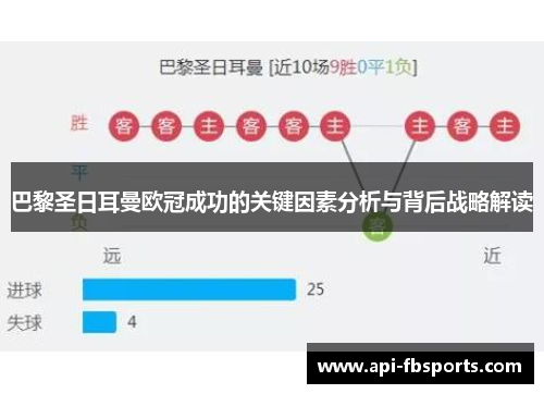 巴黎圣日耳曼欧冠成功的关键因素分析与背后战略解读 巴黎圣日耳曼欧冠成功的关键因素分析与背后战略解读