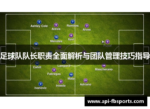 足球队队长职责全面解析与团队管理技巧指导