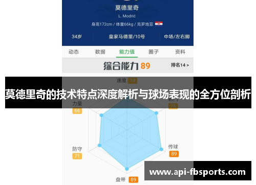 莫德里奇的技术特点深度解析与球场表现的全方位剖析