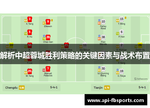解析中超蓉城胜利策略的关键因素与战术布置