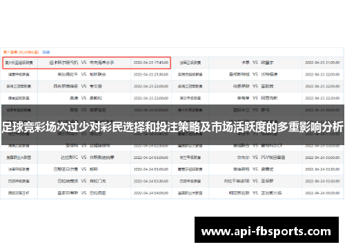 足球竞彩场次过少对彩民选择和投注策略及市场活跃度的多重影响分析